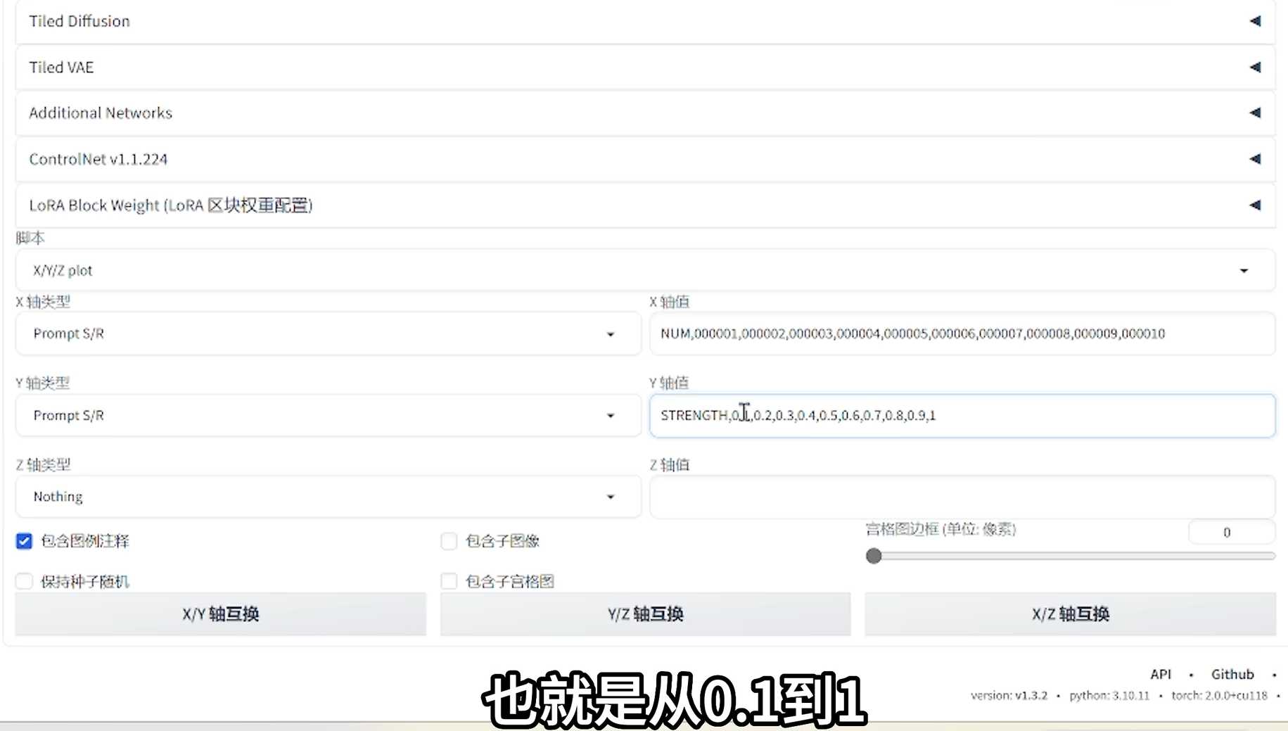 Lora炼丹实现真人模特|电商模特图stablediffusion教程,利用xyz plot脚本来选择最优lora模型【赛博炼丹炉】