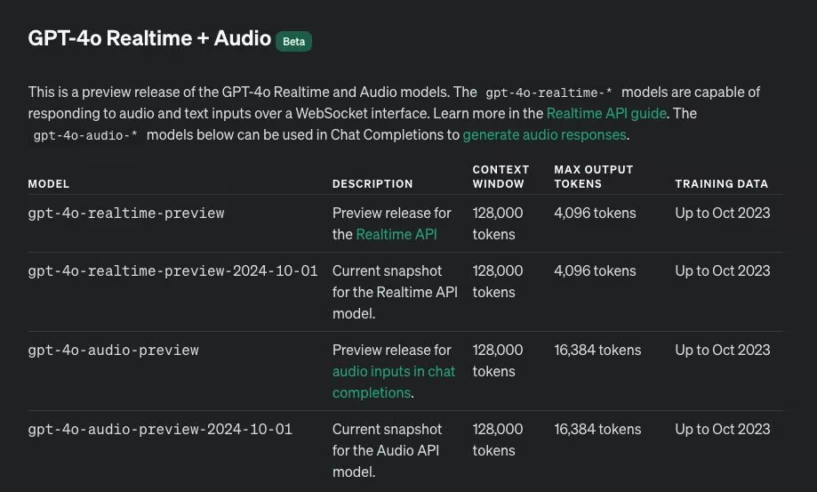 什么是GPT4o Realtime + Audio模型？ 学AI很简单易之网