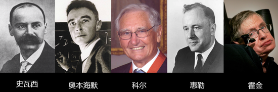 100年后,人类终于看到了黑洞
